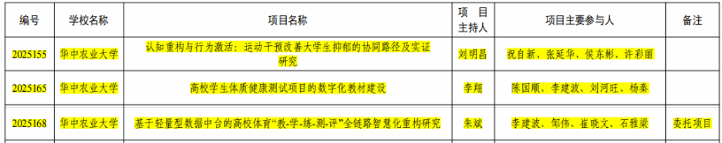 zoty中欧体育直播