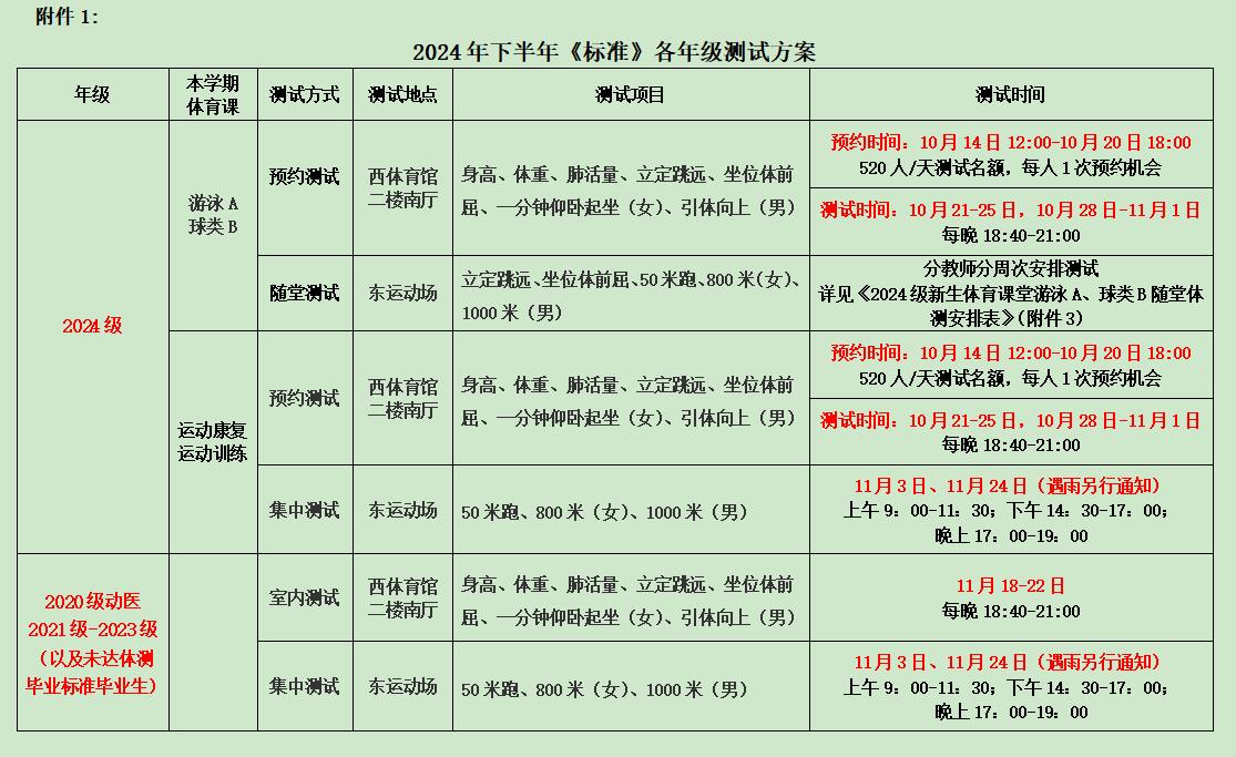 zoty中欧体育指定通道