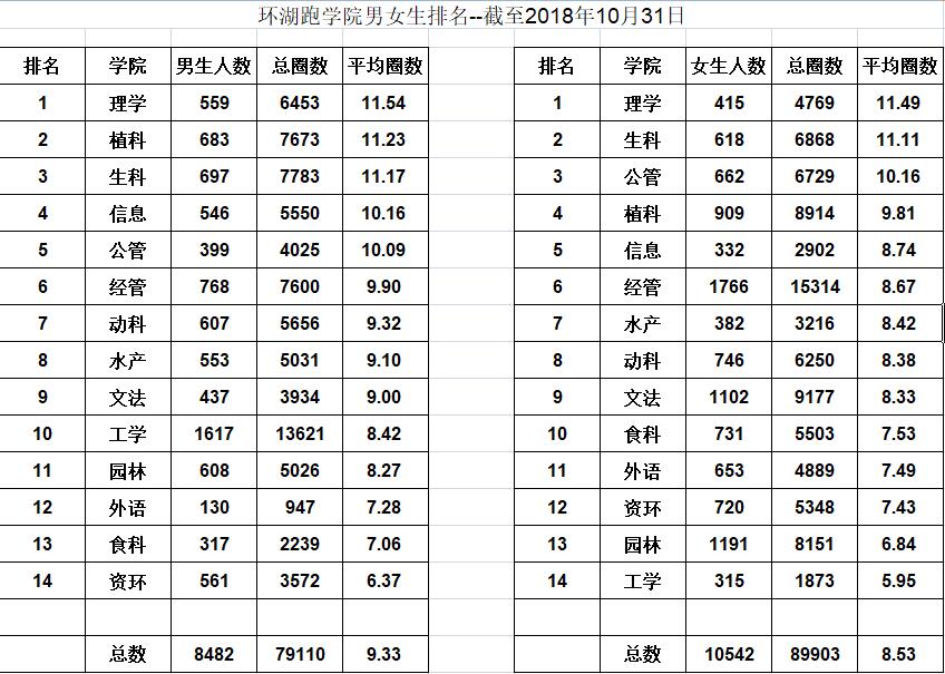 zoty中欧体育安全通道