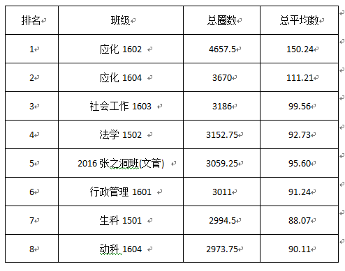 zoty中欧体育核心通道