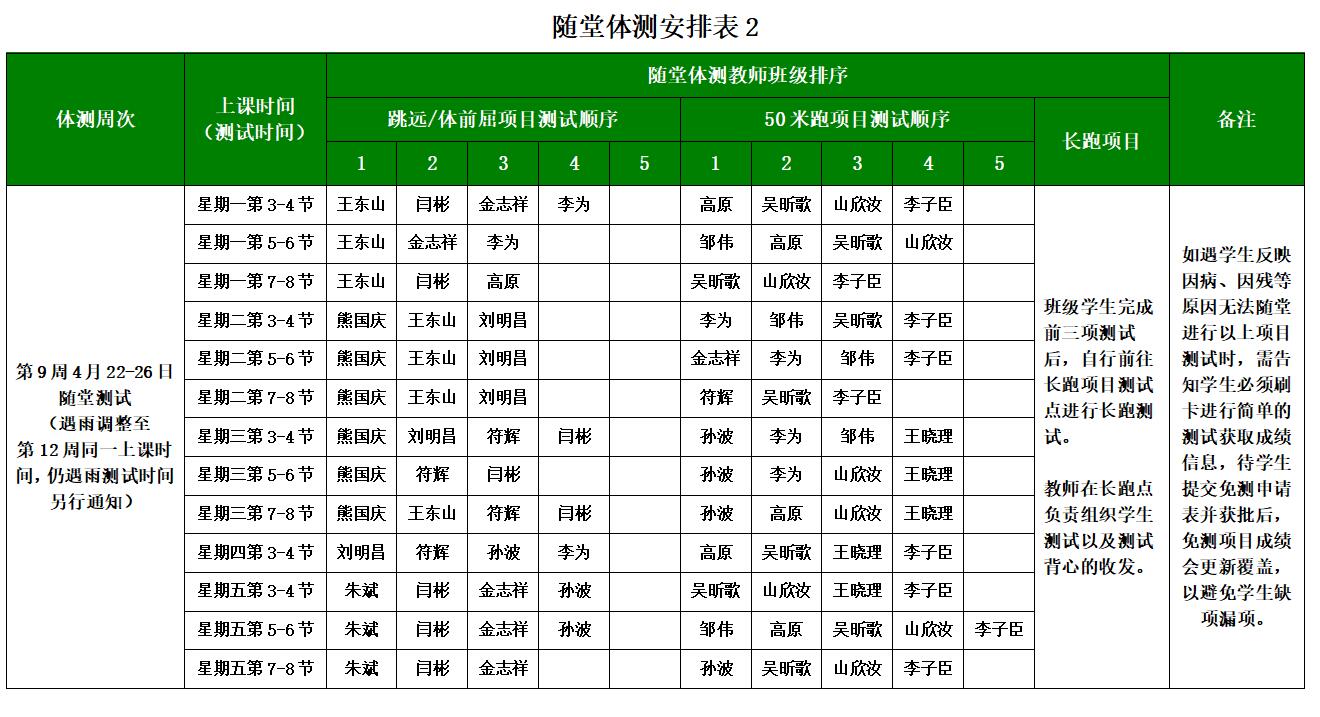 zoty中欧体育超级联赛