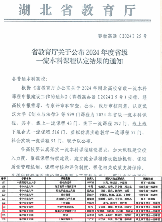 zoty中欧体育官方指定端