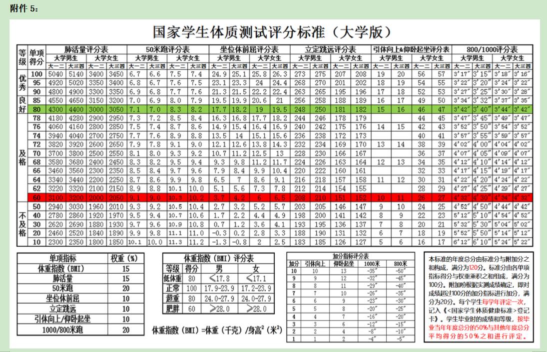 zoty中欧体育官方指定端