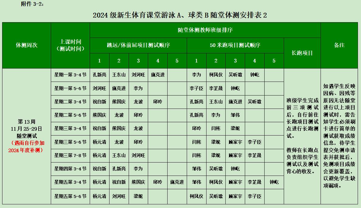 zoty中欧体育核心通道