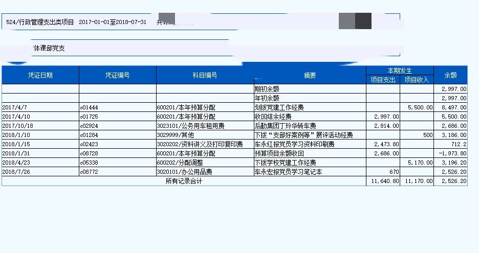 zoty中欧体育超级联赛