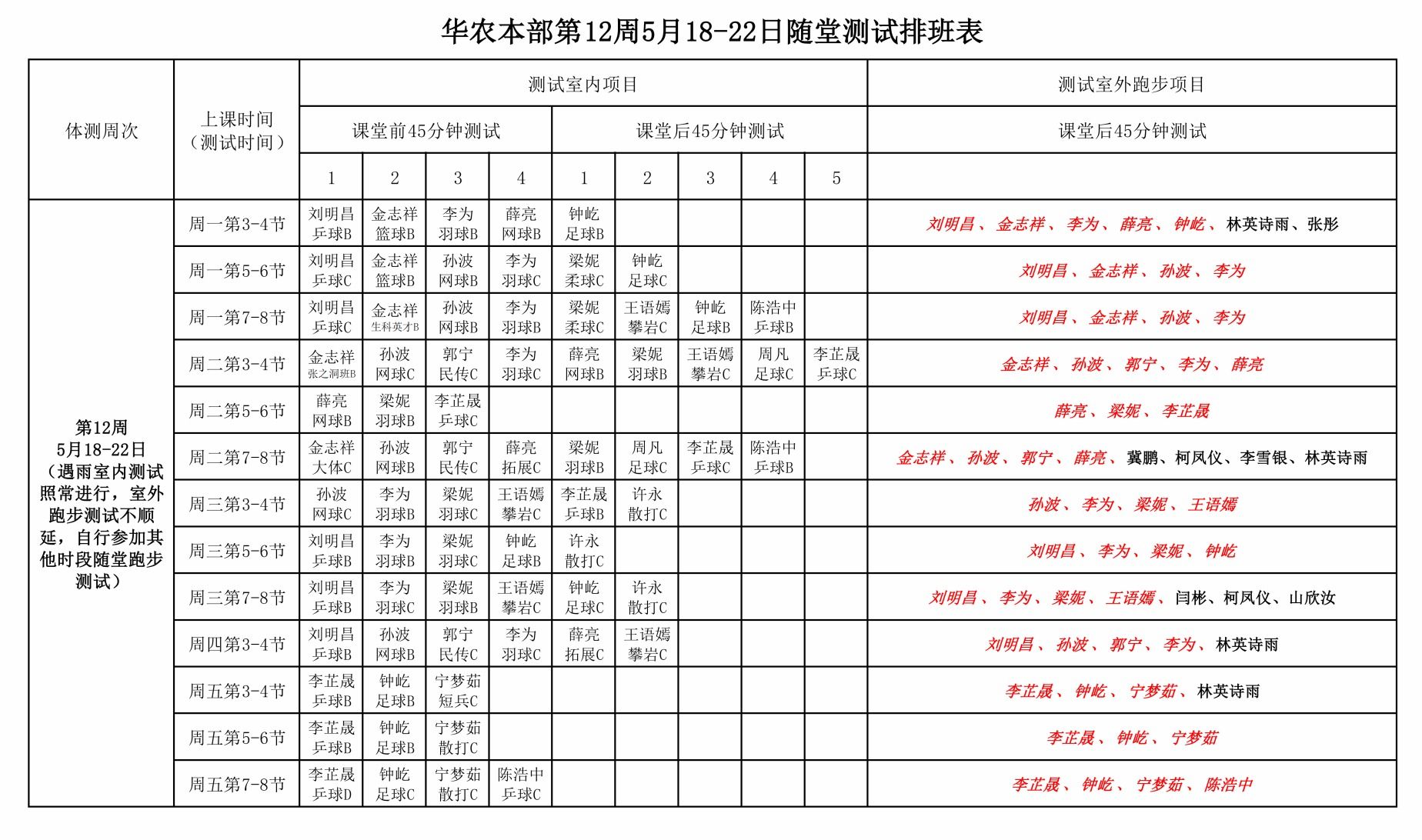 zoty中欧体育加速节点