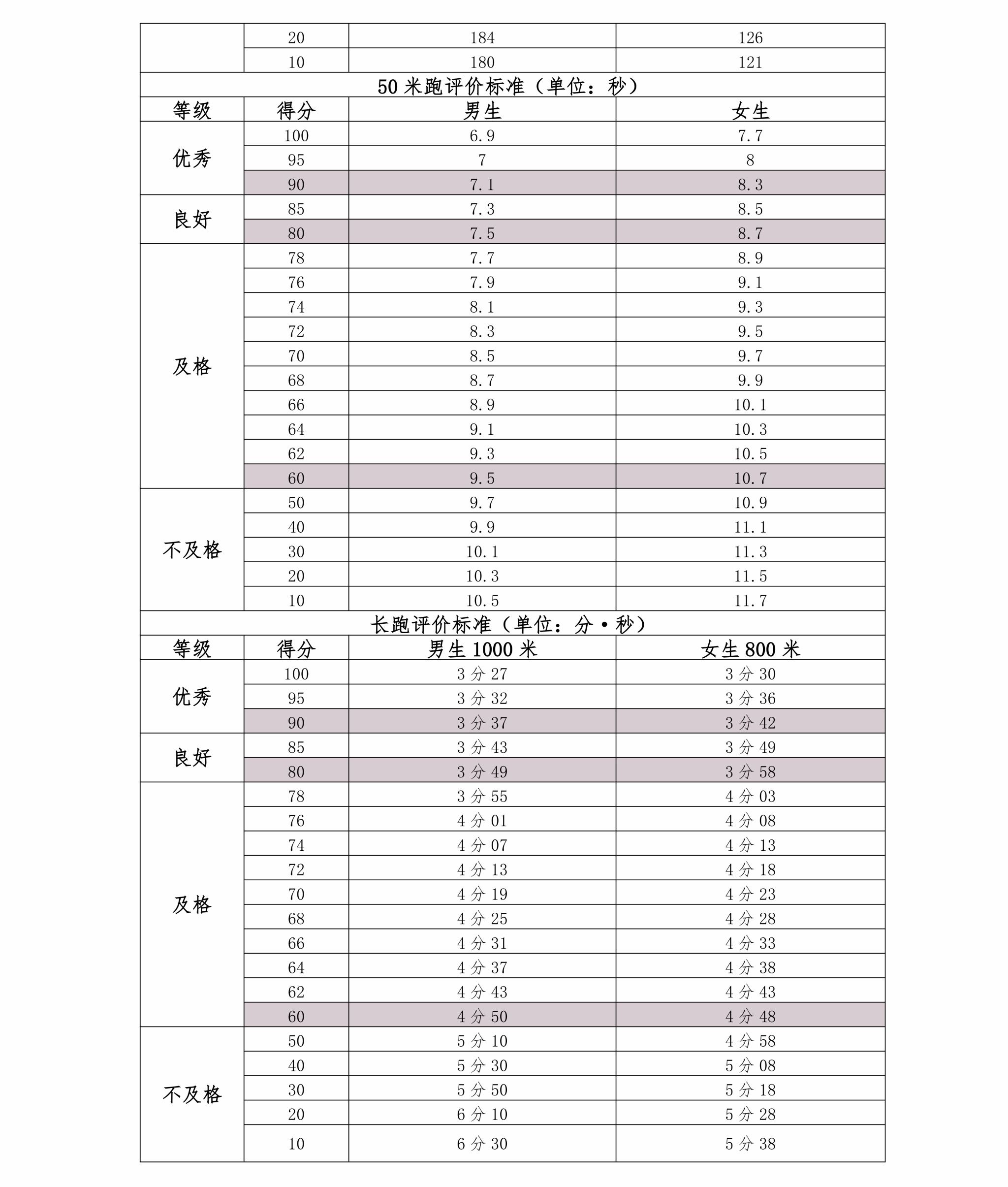 zoty中欧体育官方指定端