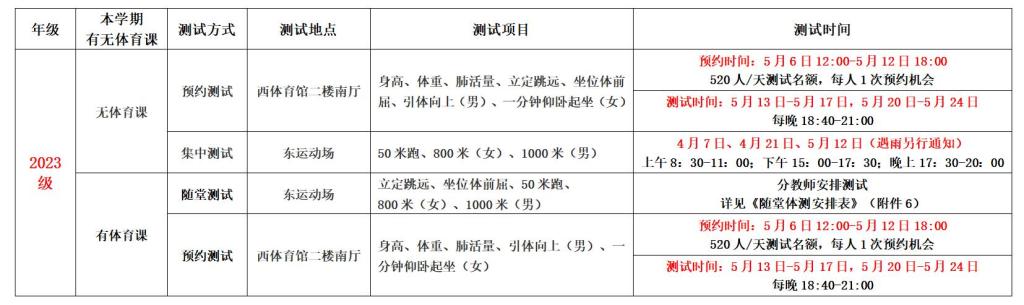 zoty中欧体育直播