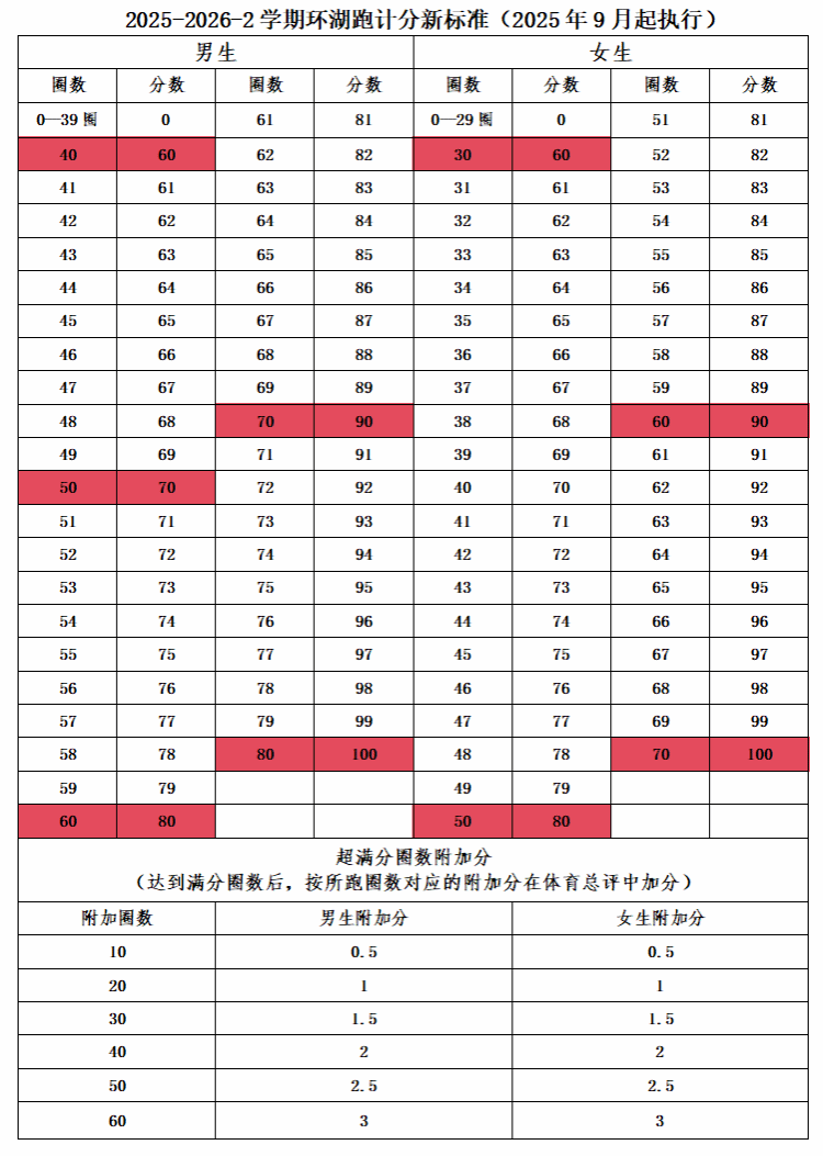 zoty中欧体育平台