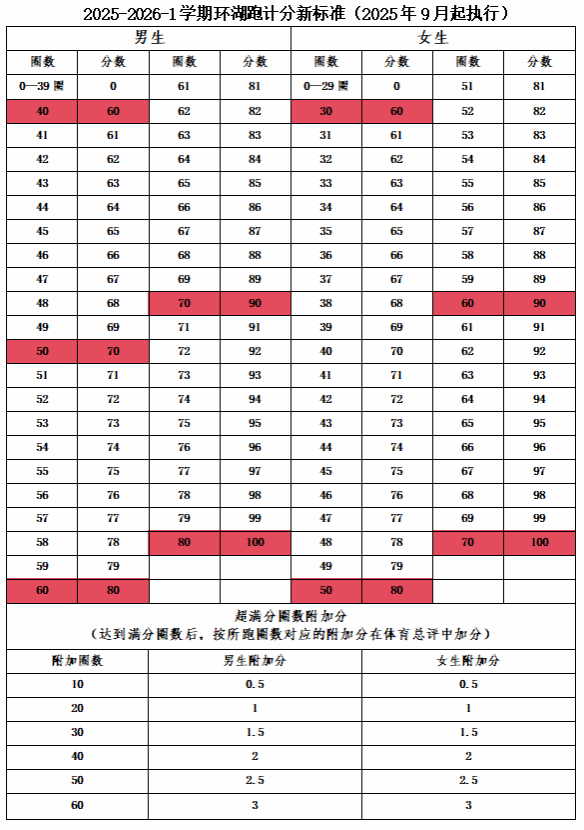 zoty中欧体育官方线路