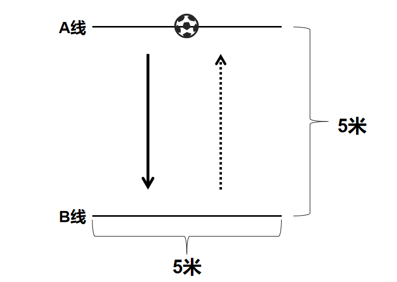 zoty中欧体育超级联赛